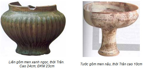 Đồ gốm trong Hoàng thành Thăng Long thời Trần